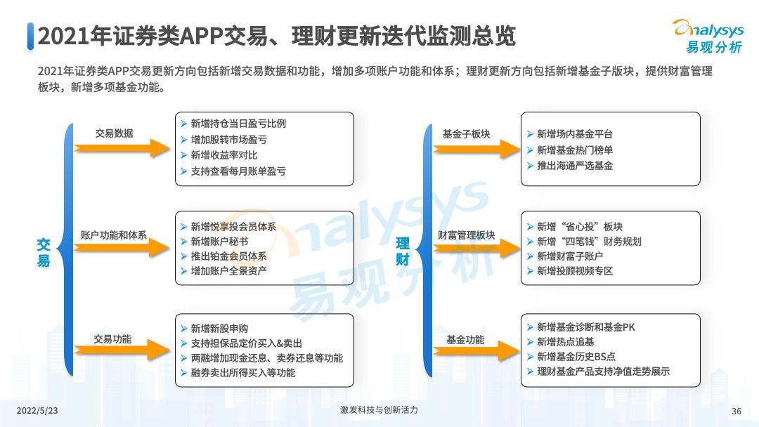 产品经理，产品经理网站